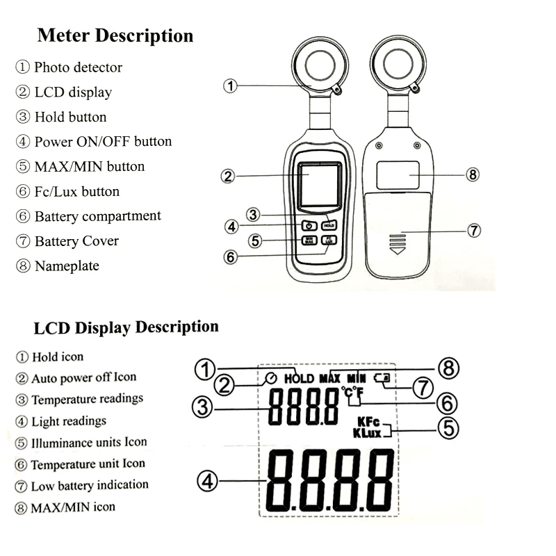 light meter