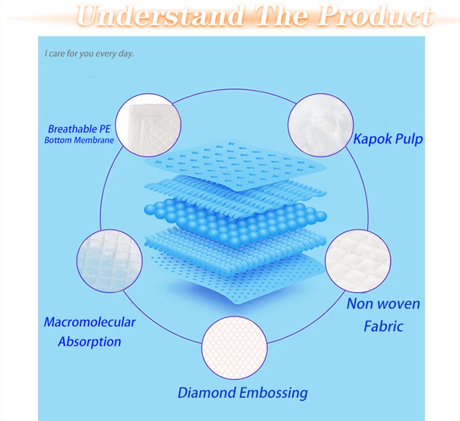 disposable under pad