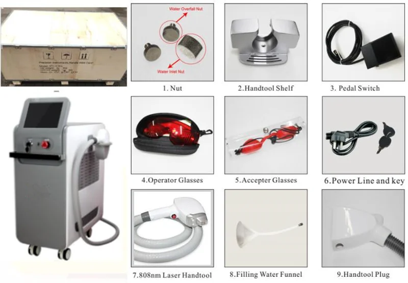 Lanyuan 808nm Laser Hair Removal Using Diode