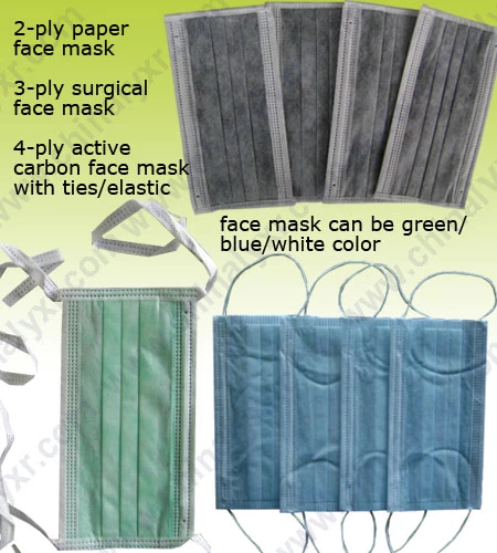 Chine Masque facial jetable Ly 3 plis avec boucle d'oreille pour soins de santé fabricant