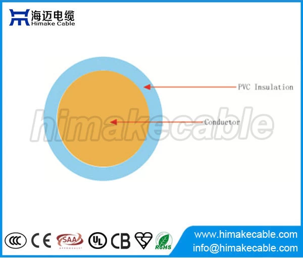 Fabricantes y fábrica de alambre eléctrico de China de 1,5 mm - Tamaños,  precio - NUEVO LUXING