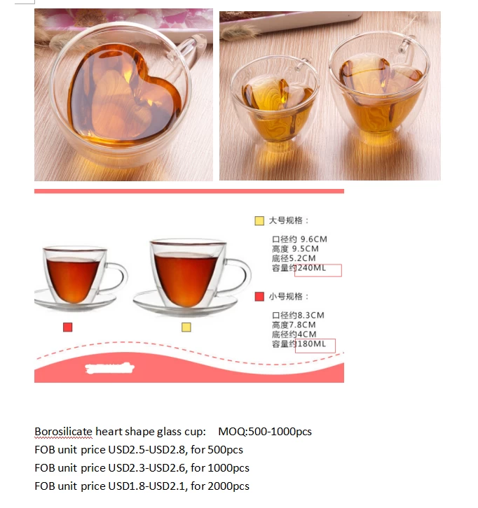 Special borosilicate glass cups