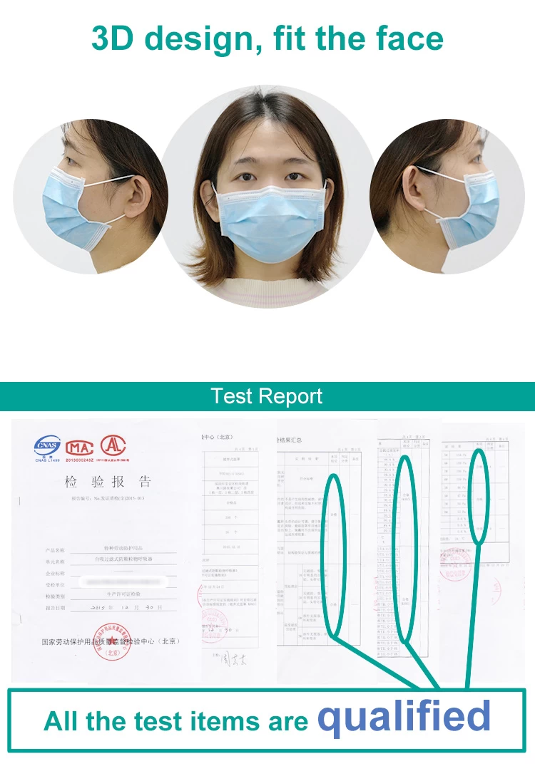 Disposable ear-loops face mask for coronavirus protection