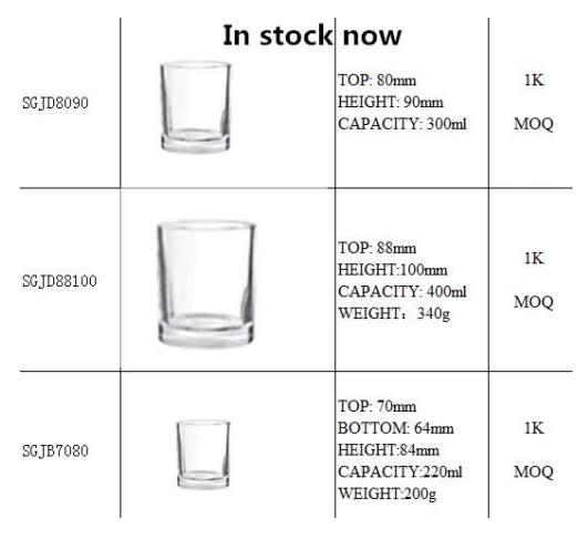available glass cups