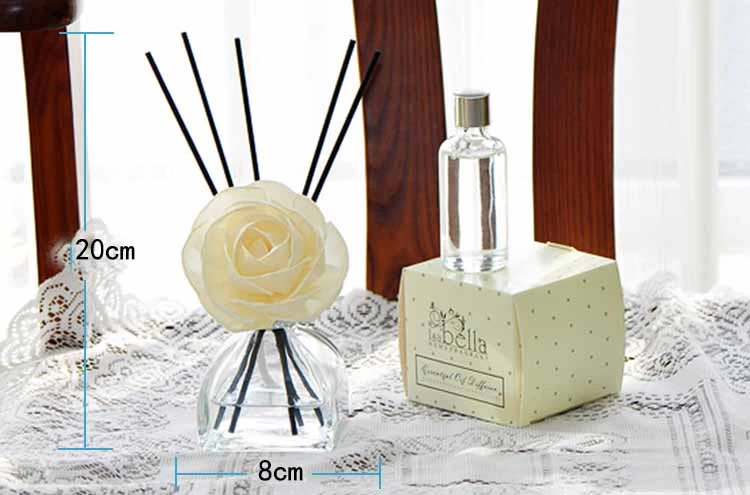 scent diffuser manufacturer