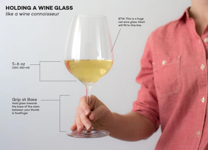 What are the stems of wine glasses for?