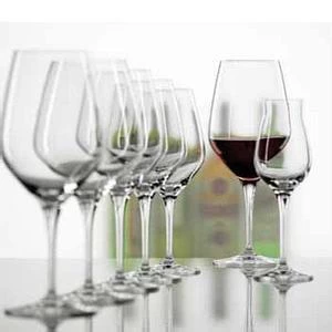 How can you choose good Wine Glasses?
