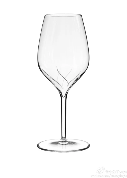 glass cup manufacturer