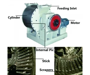 Chocolate Conch Refiner Grinding Machine Chocolate Refiner Machine - COPY - 34opof