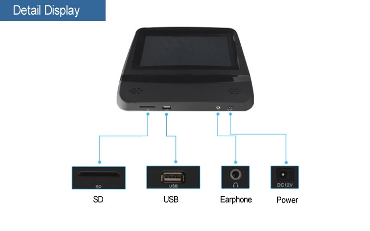 Car Headrest DVD player with 7inch Headrest