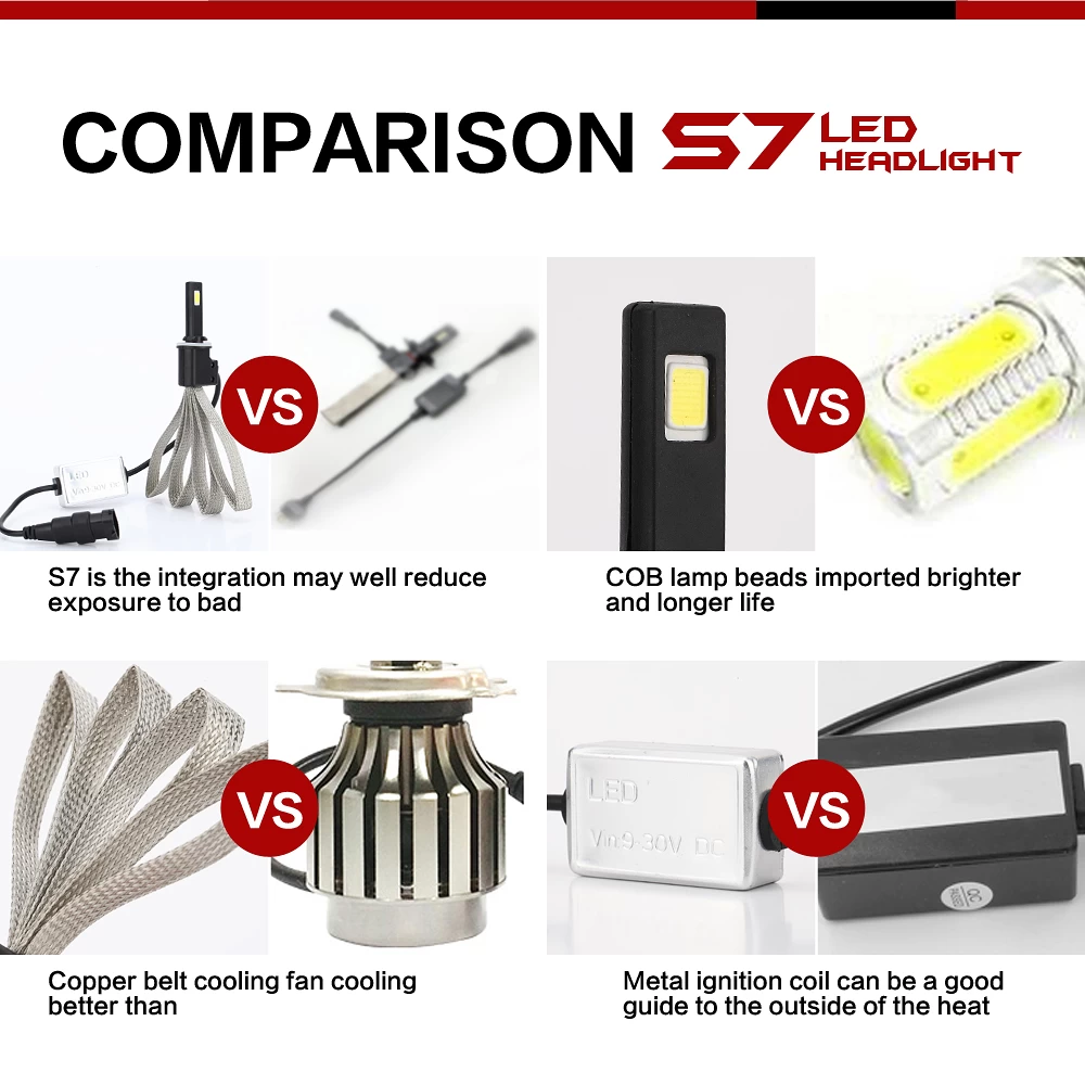 Car Led torche électrique ST-880-6000K-A