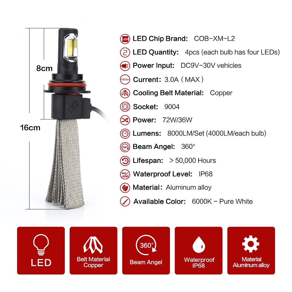 Car Led Handlight ST-9004-6000K-A