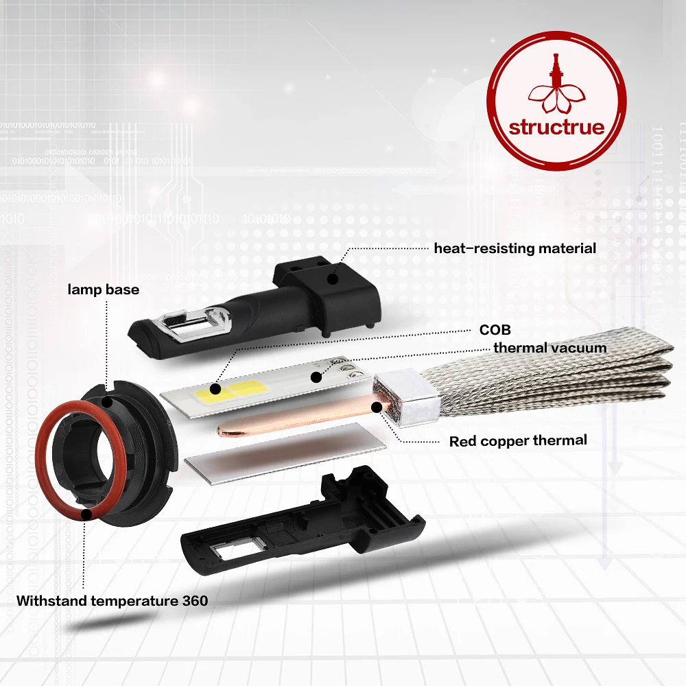 Car Led Handlight ST-9004-6000K-A