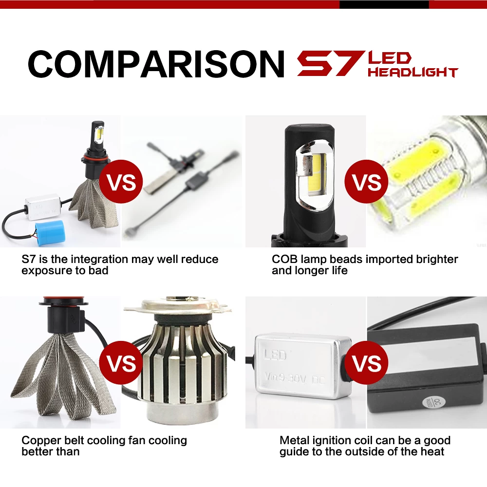 Car Led Handlight ST-9004-6000K-A