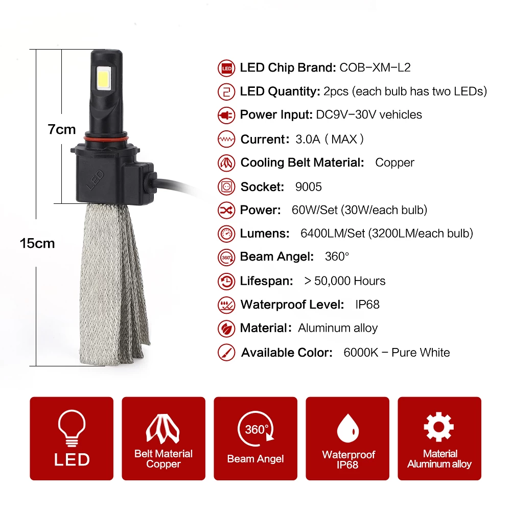 Car Led Handlight ST-9005-6000 k-A