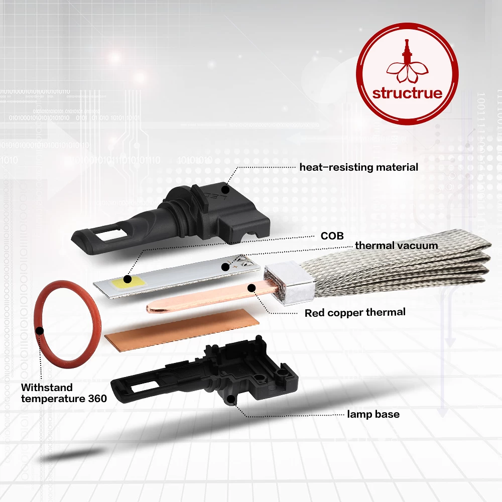 Car Led Handlight ST-9005-6000 k-A