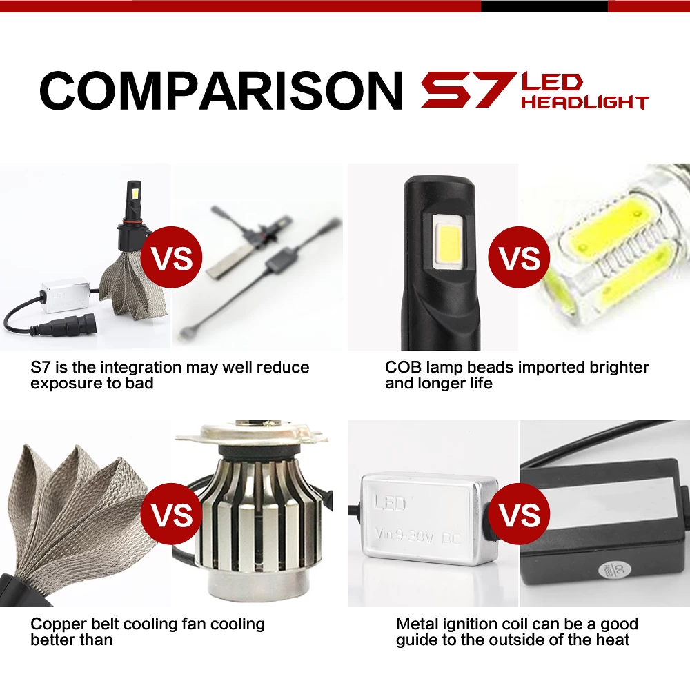 Car Led Handlight ST-9005-6000 k-A