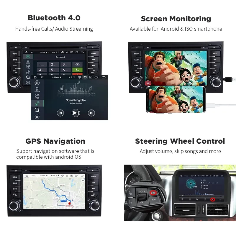 Car Video Player Screen Screen Audio DVD MP3 MP4 GPS pour Audi A4 8P S4 RS4 2DIN Radio Android
