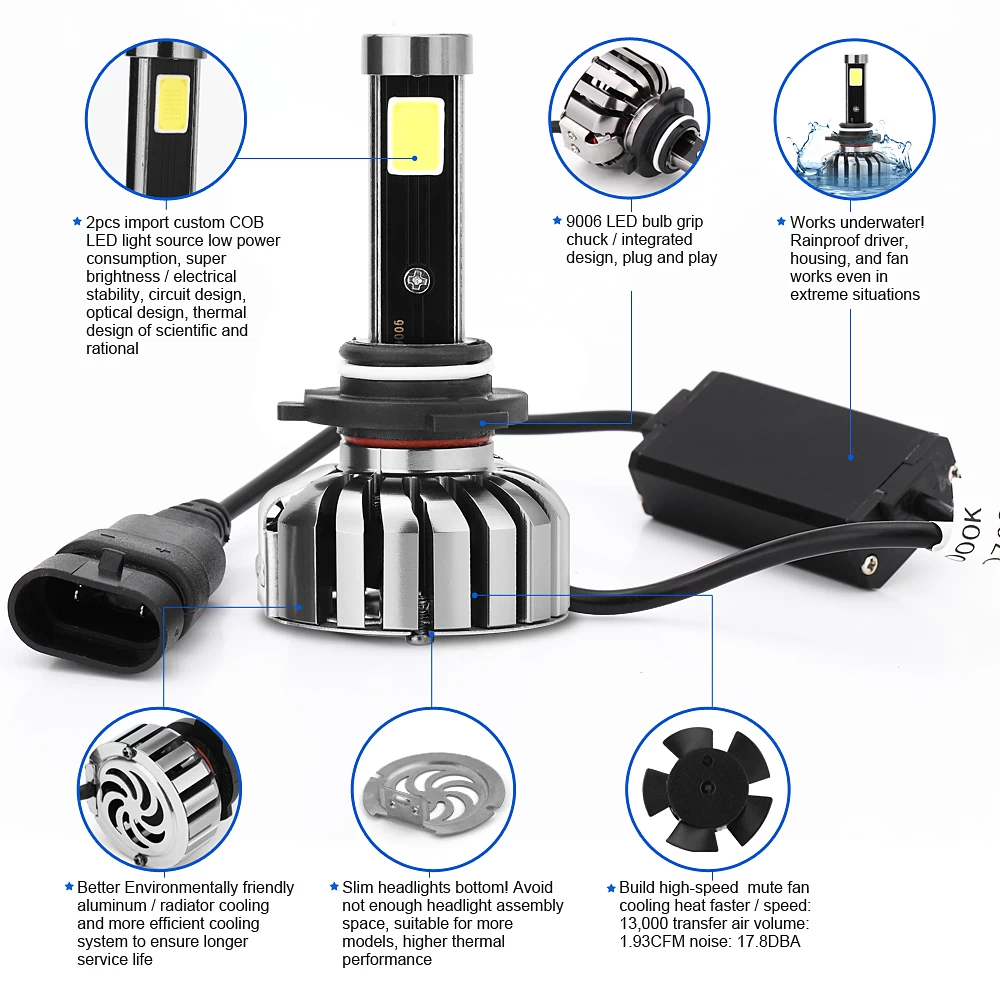 N7-9006  Car LED Headlights