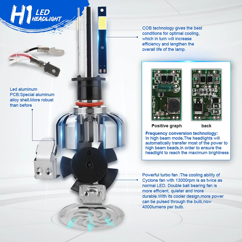 N7-H1 Car Led Headlights