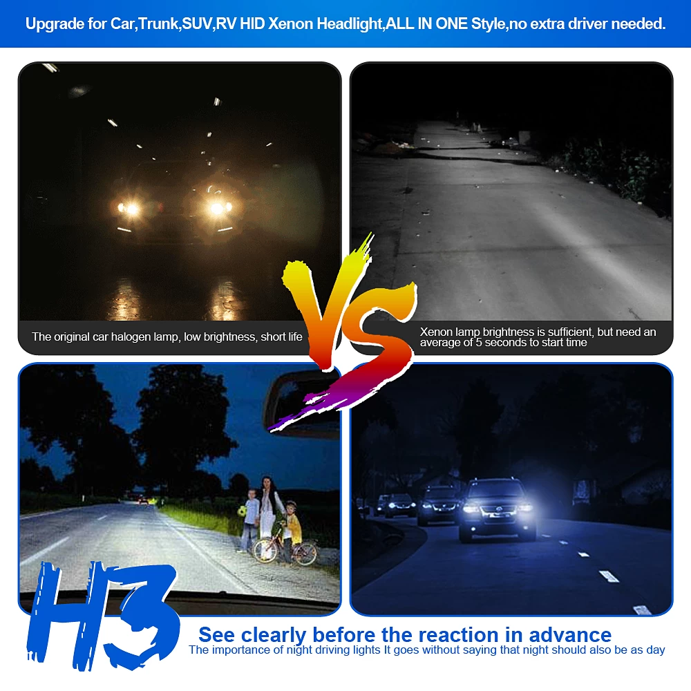 N7-H3 Car Led Headlights