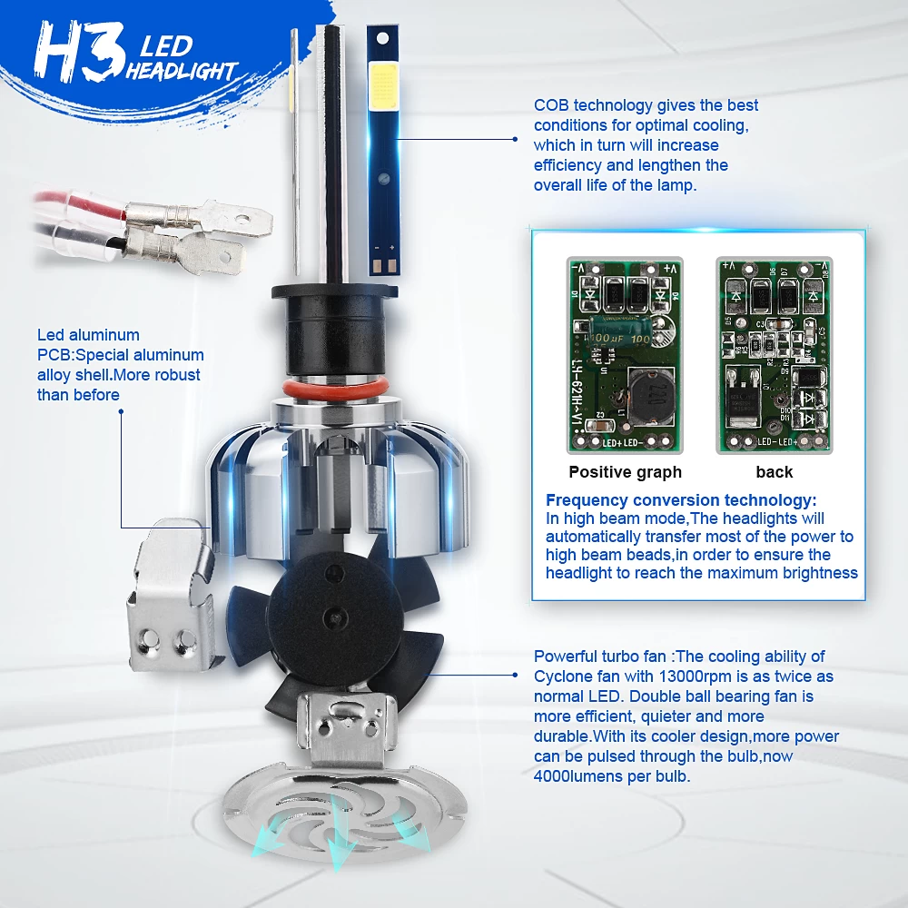 N7-H3 Car Led Headlights
