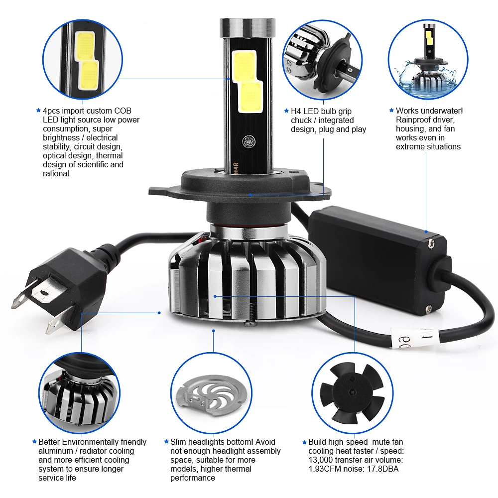 N7-H4 Car Led Headlights