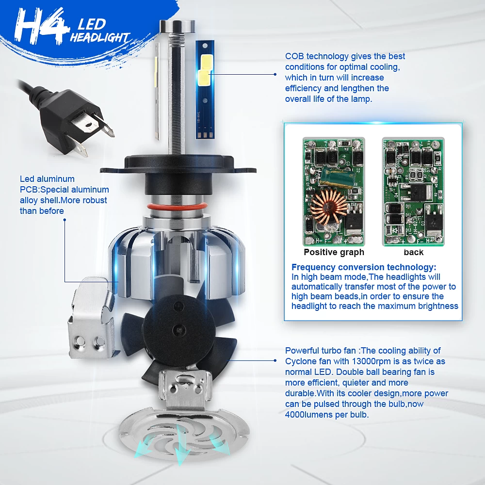 N7-H4 Car Led Headlights
