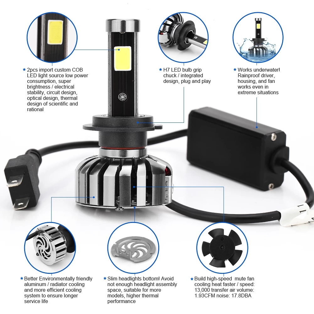 N7-H7 Car Led Headlights