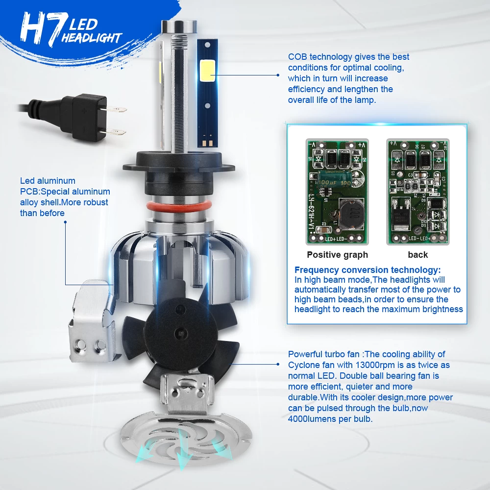 N7-H7 Car Led Headlights