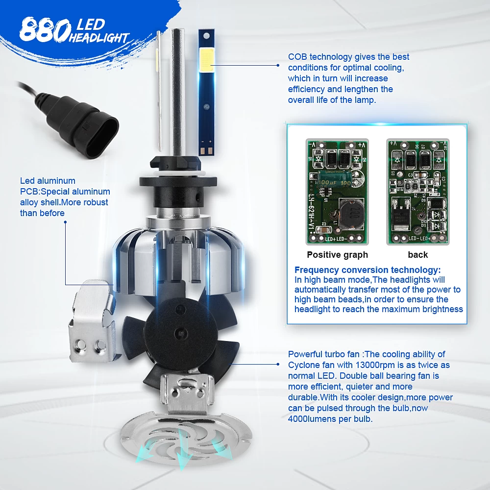 NT-880 Car Led Headlights