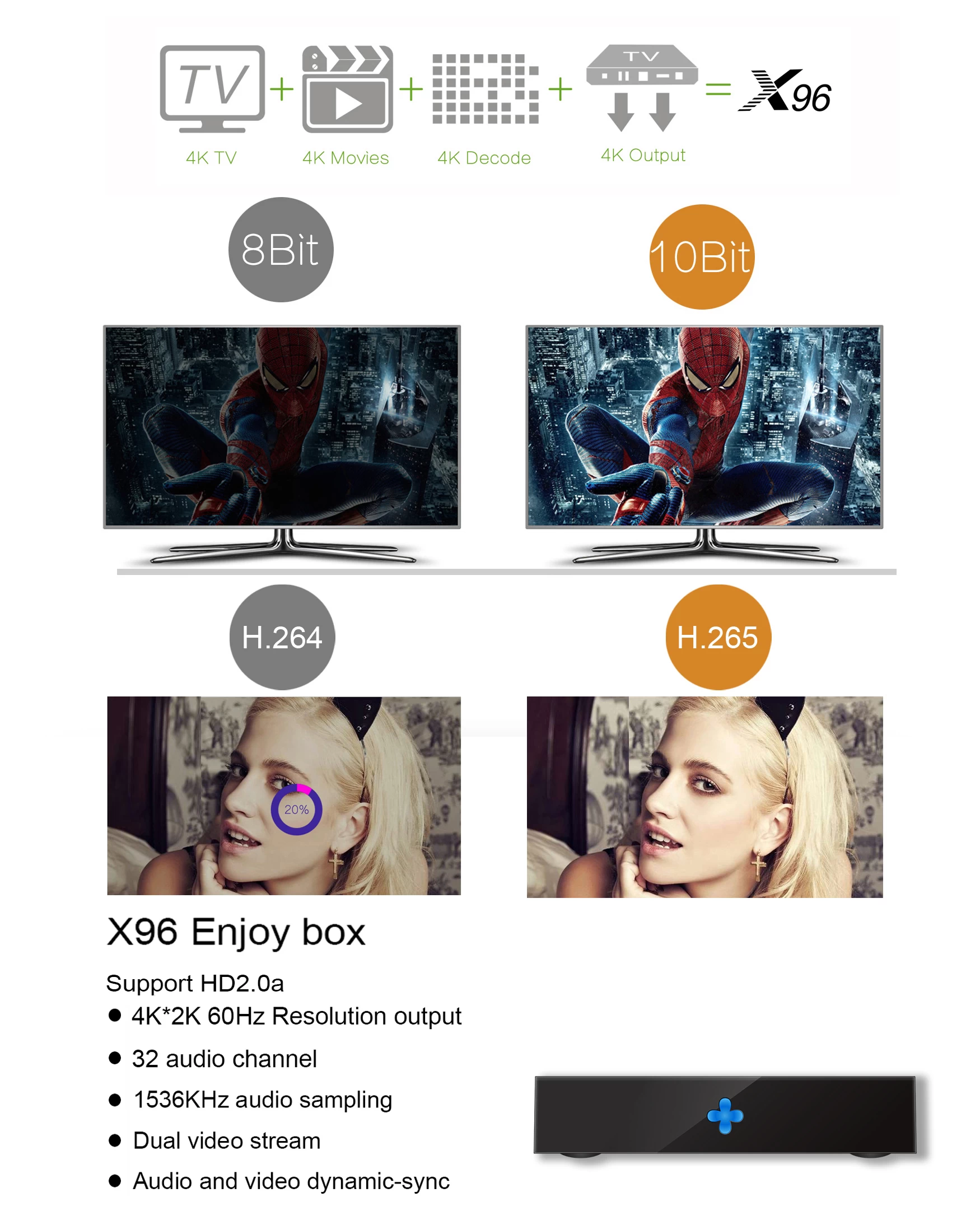 Smart TV Box ST-X96