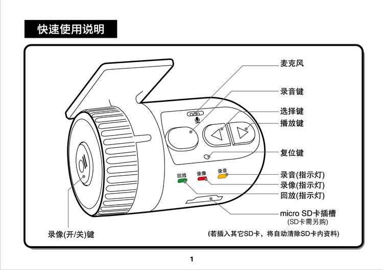 lsqSTAR for DVR008