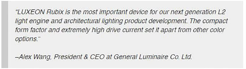 China LED Spotlight Light Manufacturer