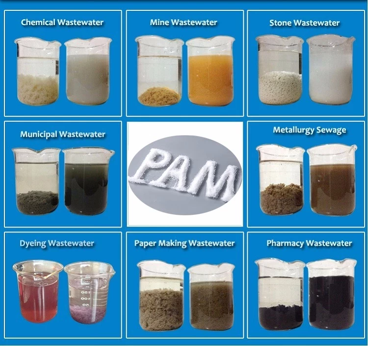 China Best quality cationic polyacrylamide for wastewater treatment manufacturer