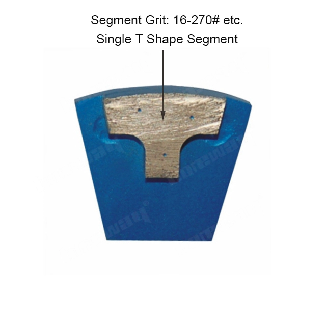 Double Pins Grinding Shoes