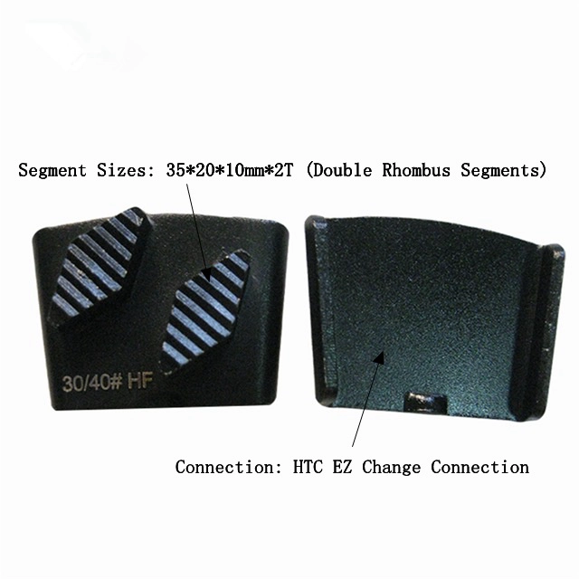 Super Sharpness HTC Grinding Shoes