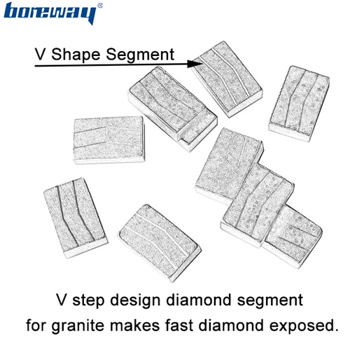 V step design diamond segment for granite