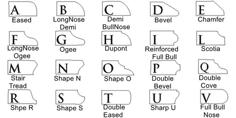 Wet use diamond router bit