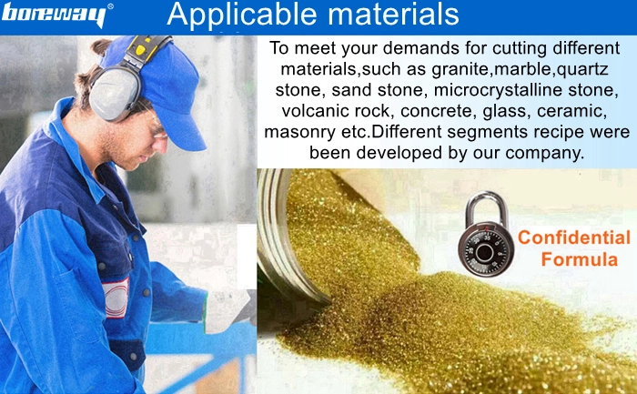 small ceramic saw blades