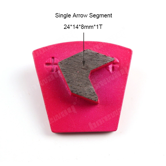 Two Pins Blank Grinding Pads