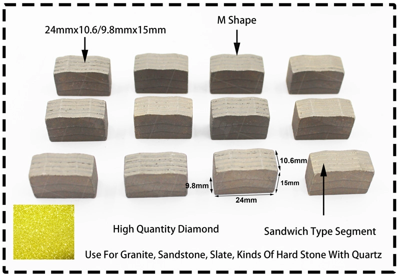 Diamond Segment Cutting Supplier China