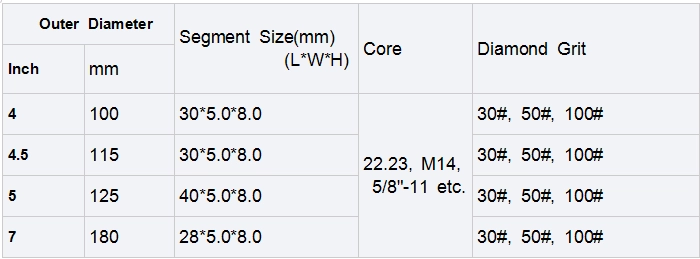4 Inch Single Row Grinding Cup Wheel
