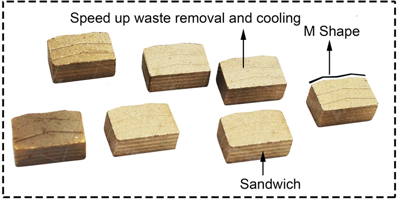 2000mm Multi Saw Blade M Shape Sandwich Segment For Granite 04