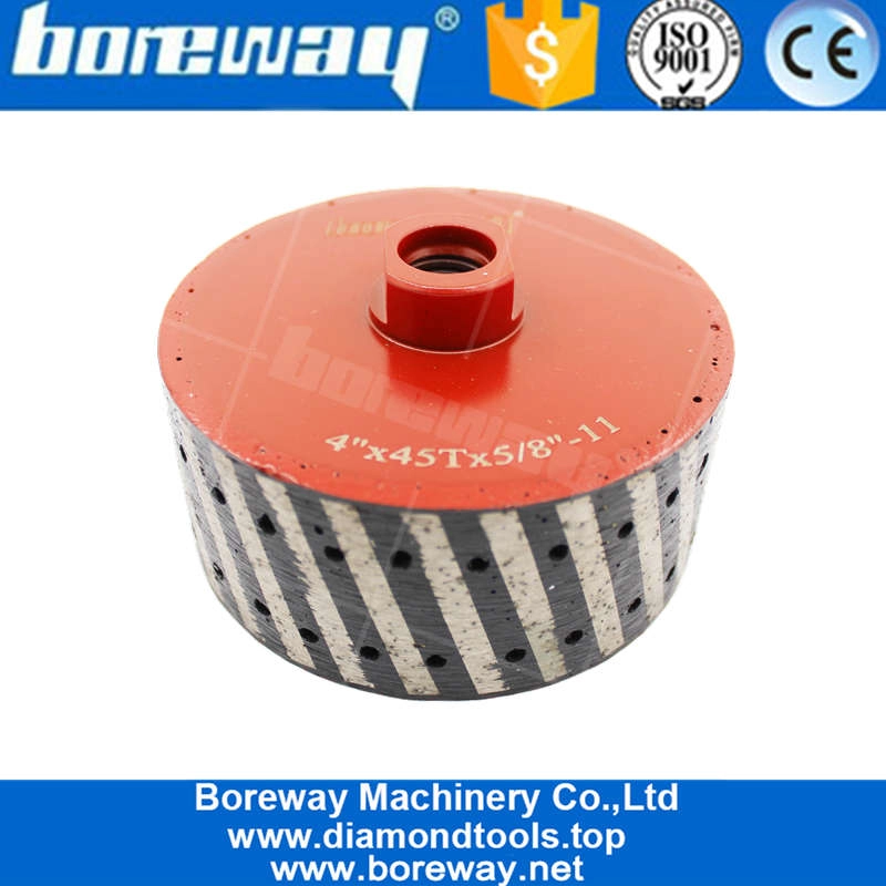 4 Inch Resin Filled Zero Tolerance Wheel 