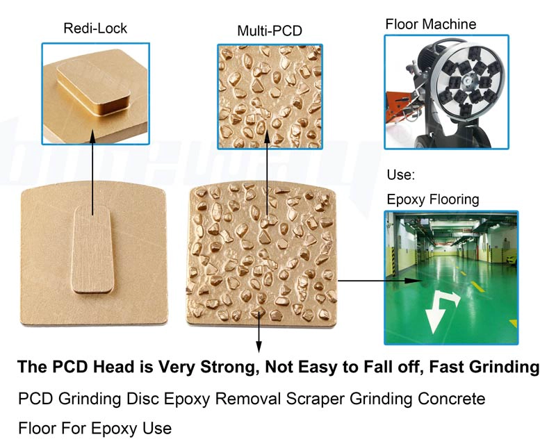 Factory Price Multi PCD Grinding Redi Lock Disc Pad Shoe for Epoxy Removal Scraper Epoxy Flooring Suppliers