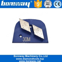 Lavina Quick Lock Grinding Plate