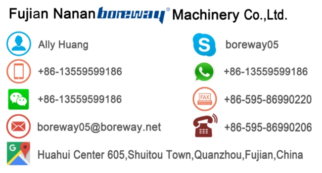 boreway machinery contact details welding machine diamond tools