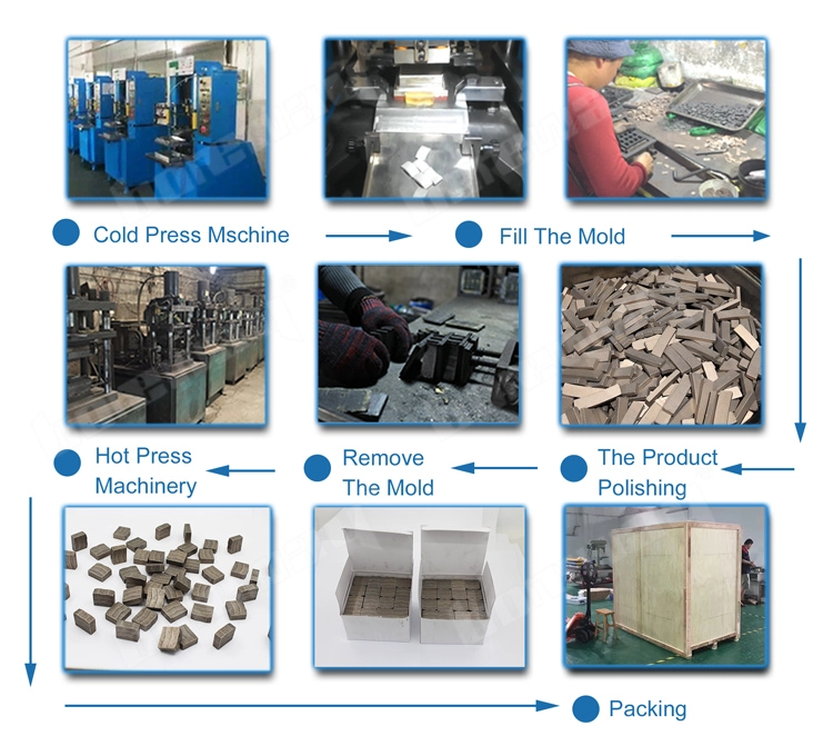 Wet or Dry Use Turbo Rim Circular 230mm Cutting Disc
