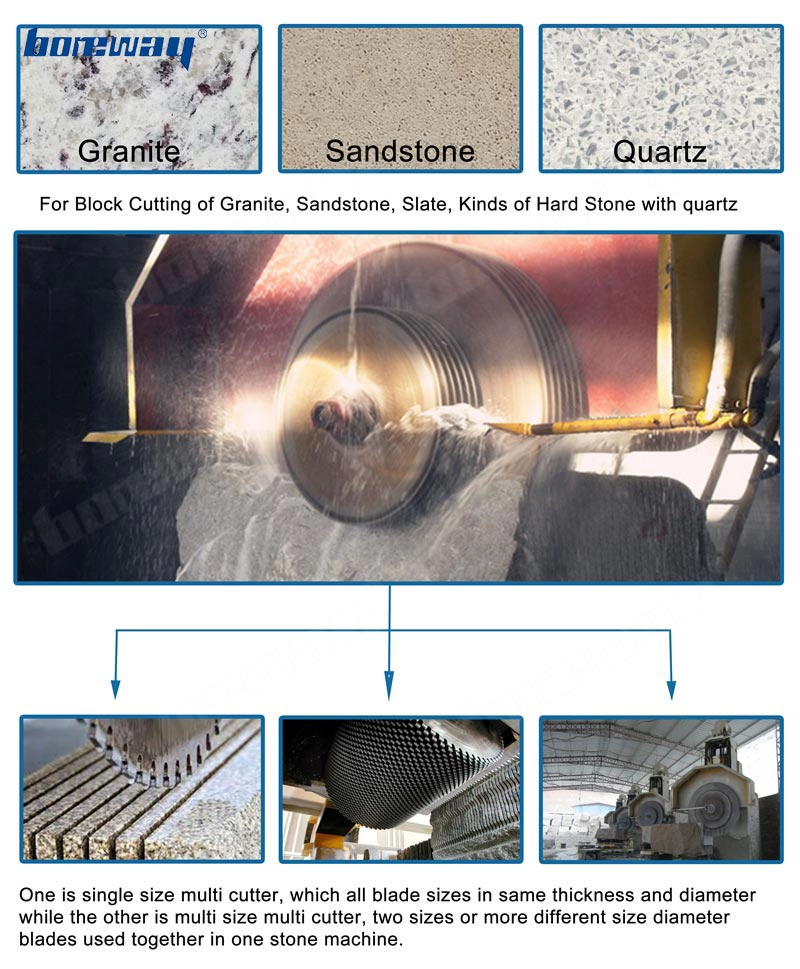 Multi Saw Blades Diamond Segment For Cutting Granite Block Suppliers